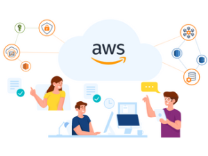 AWS cloud computing